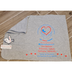 I Have an Angel Forever in My Heart – Premium Cotton Blanket