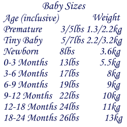 Personalised Happy Mother's Day Baby Bodysuit – Kari's Patch